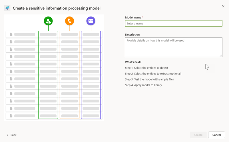 Screenshot des rechten Bereichs der Seite Erstellen eines Modells für die Verarbeitung vertraulicher Informationen.