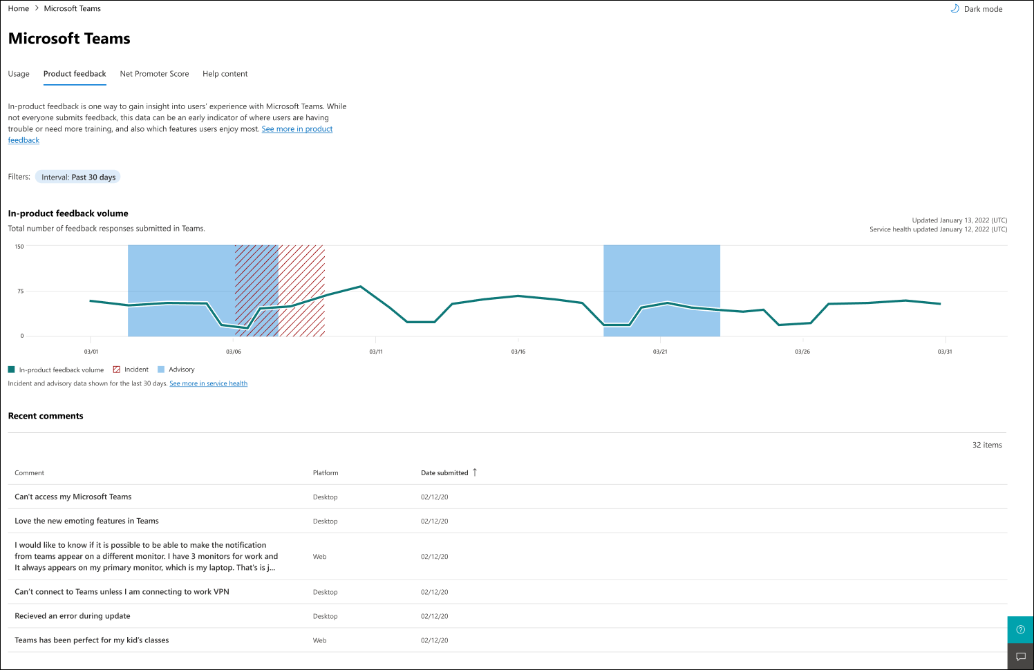 Screenshot: Beispiel für Teams-Benutzerfeedback