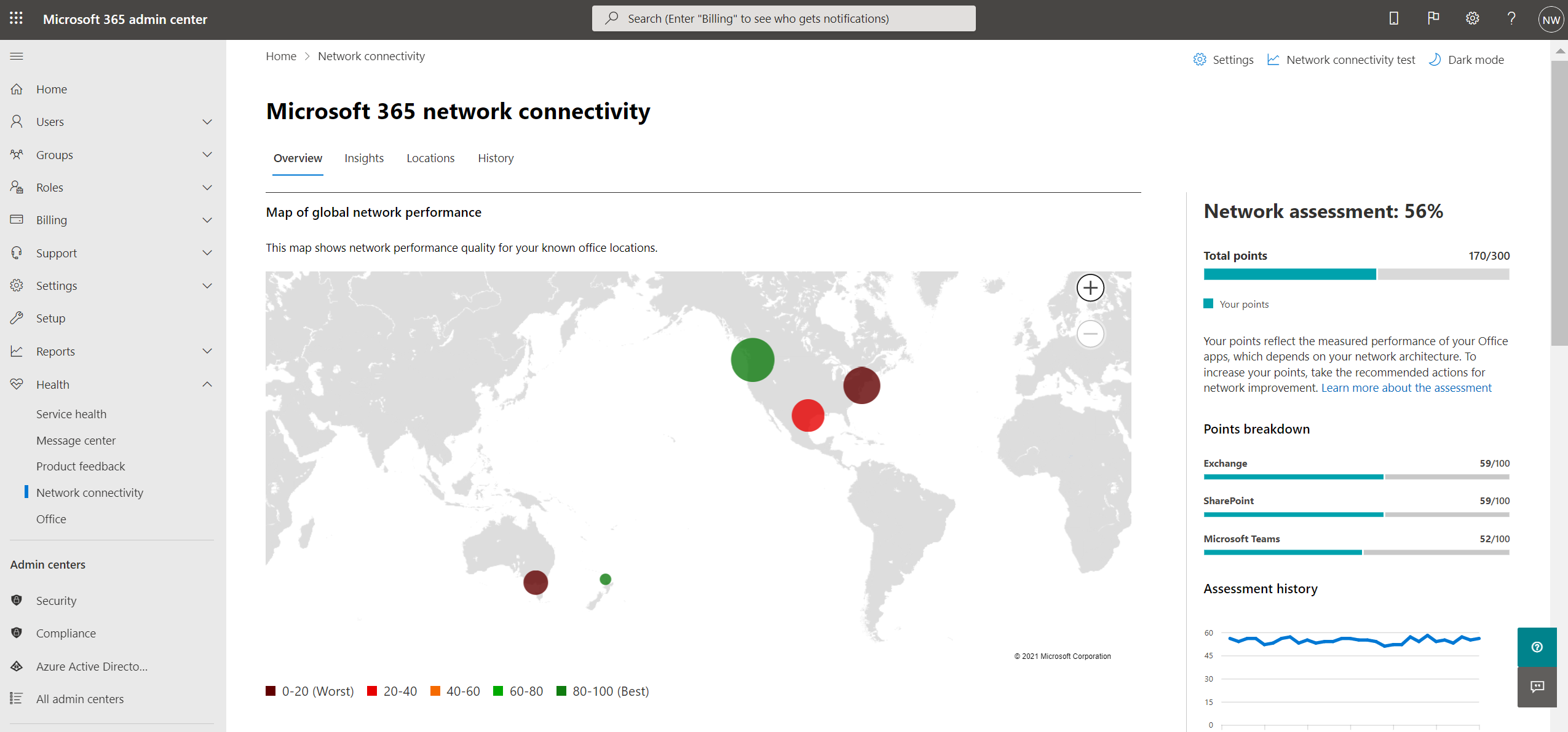 Testtool für netzwerkkonnektivität.