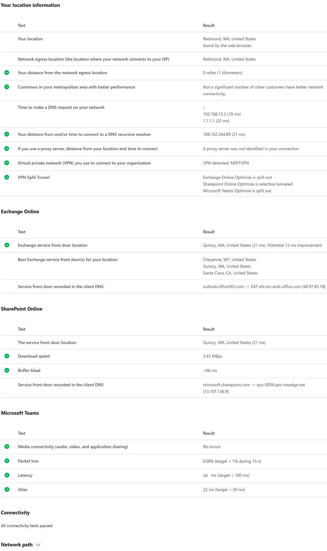 Beispieltestergebnisse des Testtools für die Netzwerkkonnektivität.