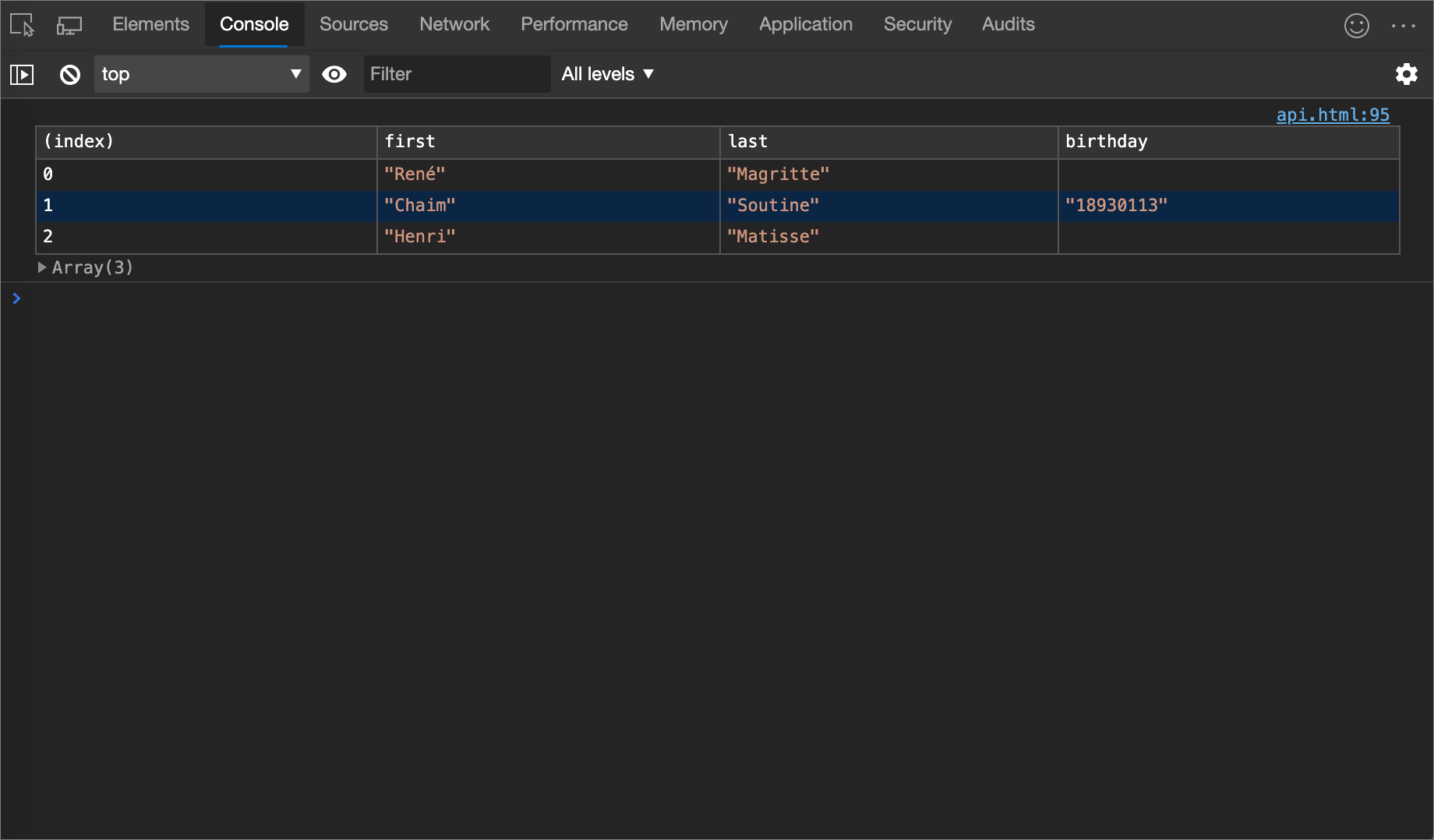 Das Ergebnis des Console.table()-Beispiels