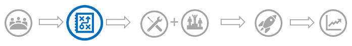 Upgrade Journey-Diagramm, in dem die Phase 