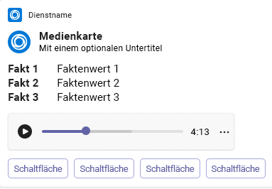 Beispiel einer adaptiven Medienkarte auf einem Mobilgerät.