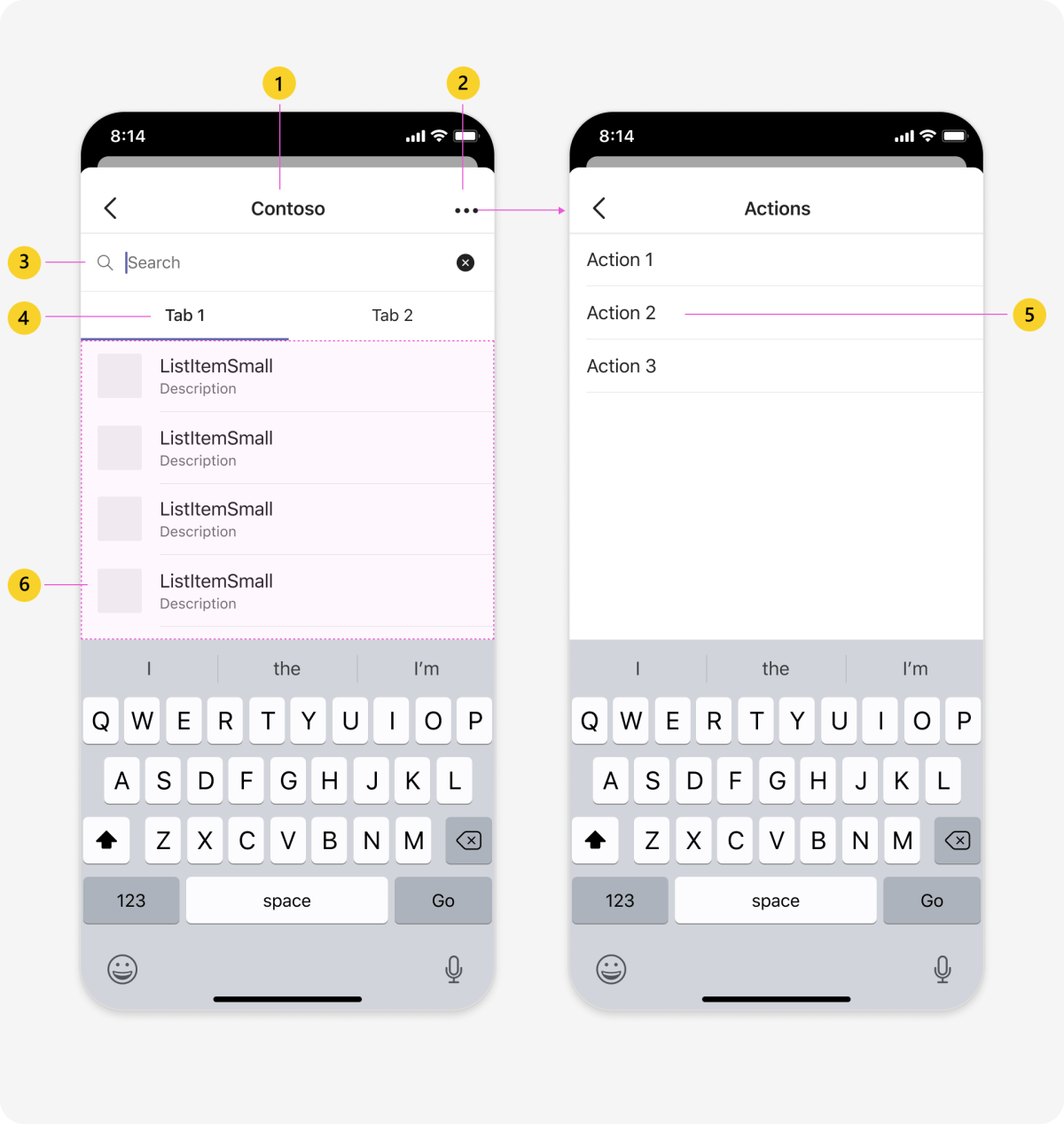 Illustration der UI-Anatomie einer Nachrichtenerweiterung im Erstellungsfeld auf einem Mobilgerät.