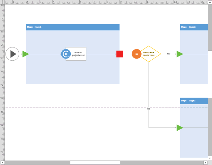 Abschließen des Workflows in Visio