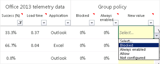 Screenshot der Office 2013-Telemetriedatentabelle mit Erfolgsrate, Ladezeit und Anwendungsdetails sowie Gruppenrichtlinieneinstellungen.