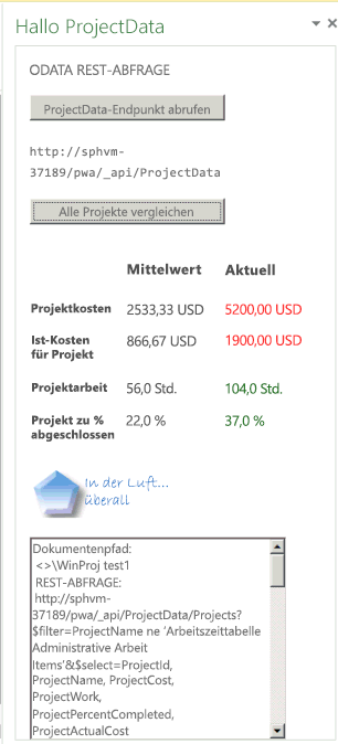 Zeigen Sie die Ergebnisse der REST-Abfrage an.