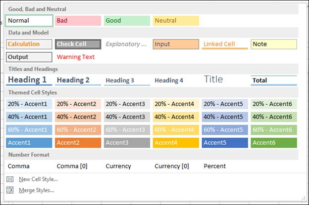 Screenshot: Beispiel für die Liste der Formatvorlagen in einer neuen Arbeitsmappe