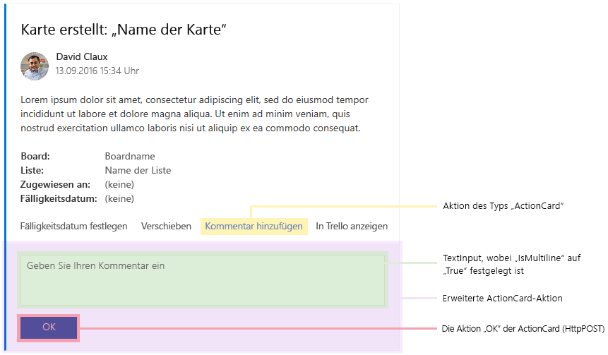 Diagramm, in dem die Teile einer Beispiel-Trello-Karte mit einer erweiterten Aktionskarte erläutert werden.