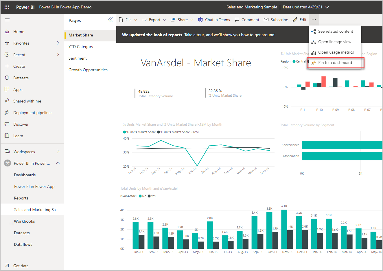 Wählen Sie die Stecknadel, um sie der Option Dashboard anzuheften