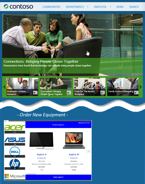 Contoso Website mit eingebetteter App.