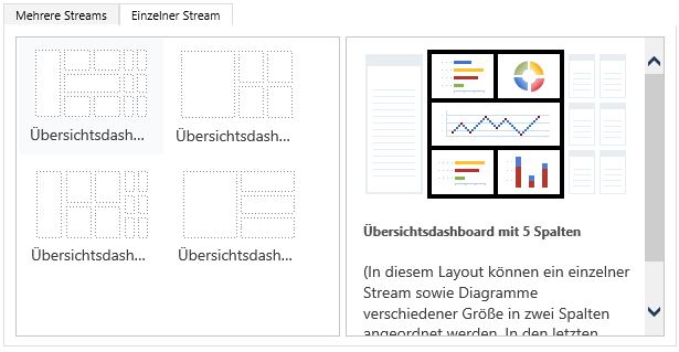 Streamdetail-Dashboard-Layouts