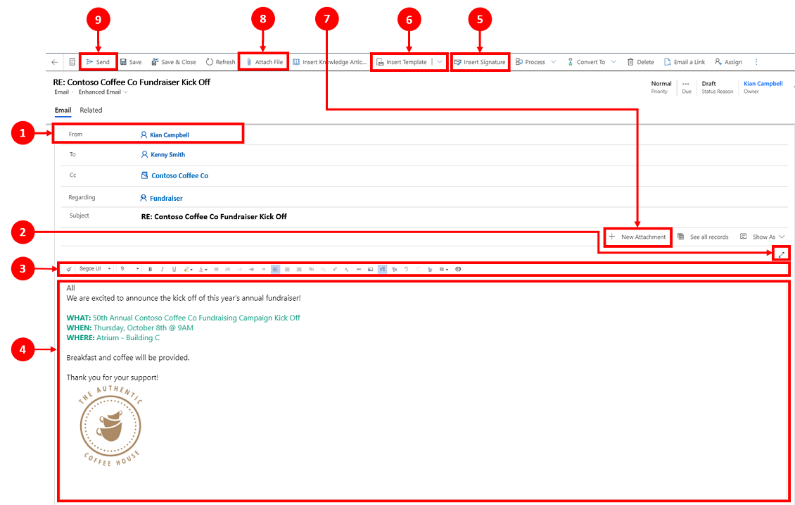 Anatomie der E-Mail.