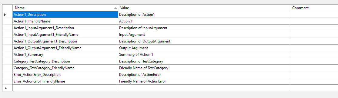 Screenshot der Ressourcen