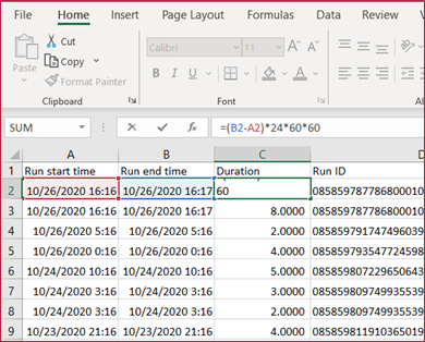 Dauer mit Excel berechnen.