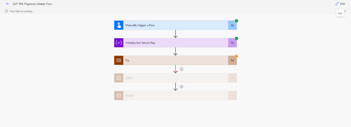 Screenshot des Testlaufs des Flows, der im Power Automate-Portal ausgeführt wird, mit Häkchen neben jedem ausgeführten Schritt.