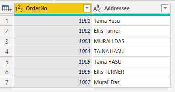 Screenshot von Textdaten mit unterschiedlicher Groß- und Kleinschreibung in Power Query