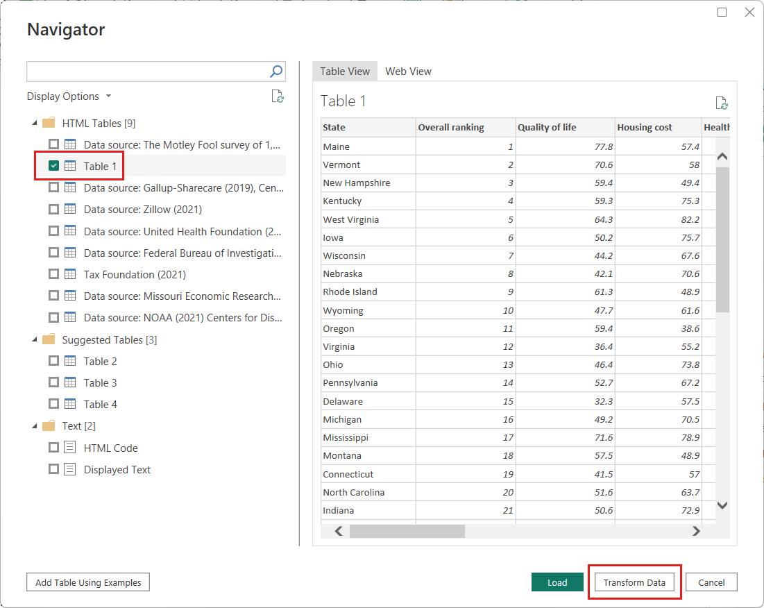 Screenshot: Dialogfeld „Navigator“ in Power Query-Editor mit ausgewählter HTML-Tabelle 1 und hervorgehobener Schaltfläche „Daten transformieren“.