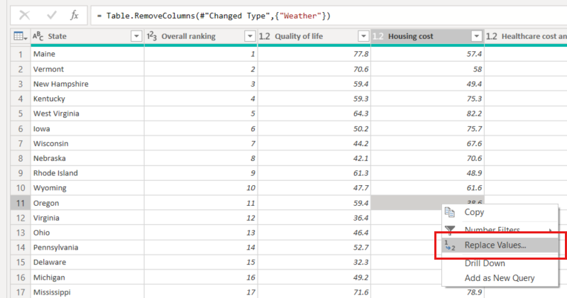 Screenshot: Fenster „Power Query-Editor“ mit der Spalte „Wohnkosten“ mit hervorgehobenem Menüelement „Werte ersetzen“.