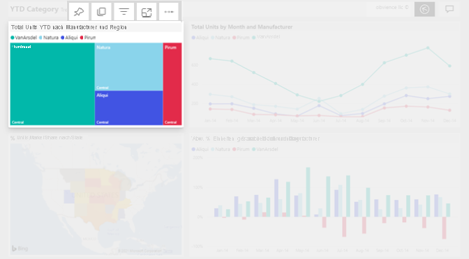 Screenshot eines Visuals mit aktiviertem Spotlight-Modus