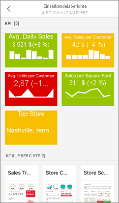 Screenshot mit Reporting Services-Beispielen