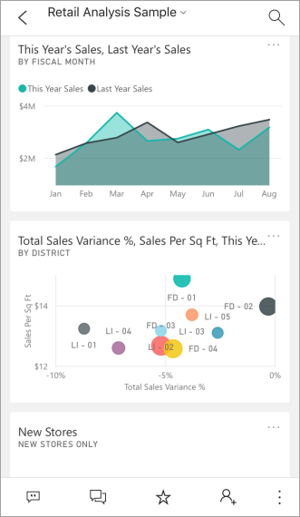 Der Screenshot zeigt ein iPhone mit mehreren Power BI-Kacheln, die die gleiche Größe aufweisen.