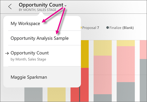 Screenshot eines Dashboards mit Zeigern auf „Mein Arbeitsbereich“ und „Analysebeispiel für Verkaufschancen“