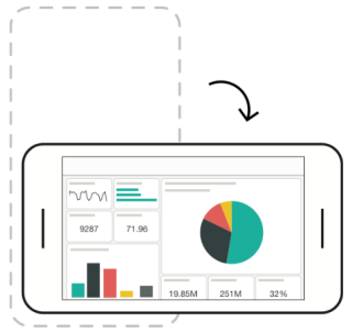 Screenshot eines Dashboards im Querformat auf dem iPhone