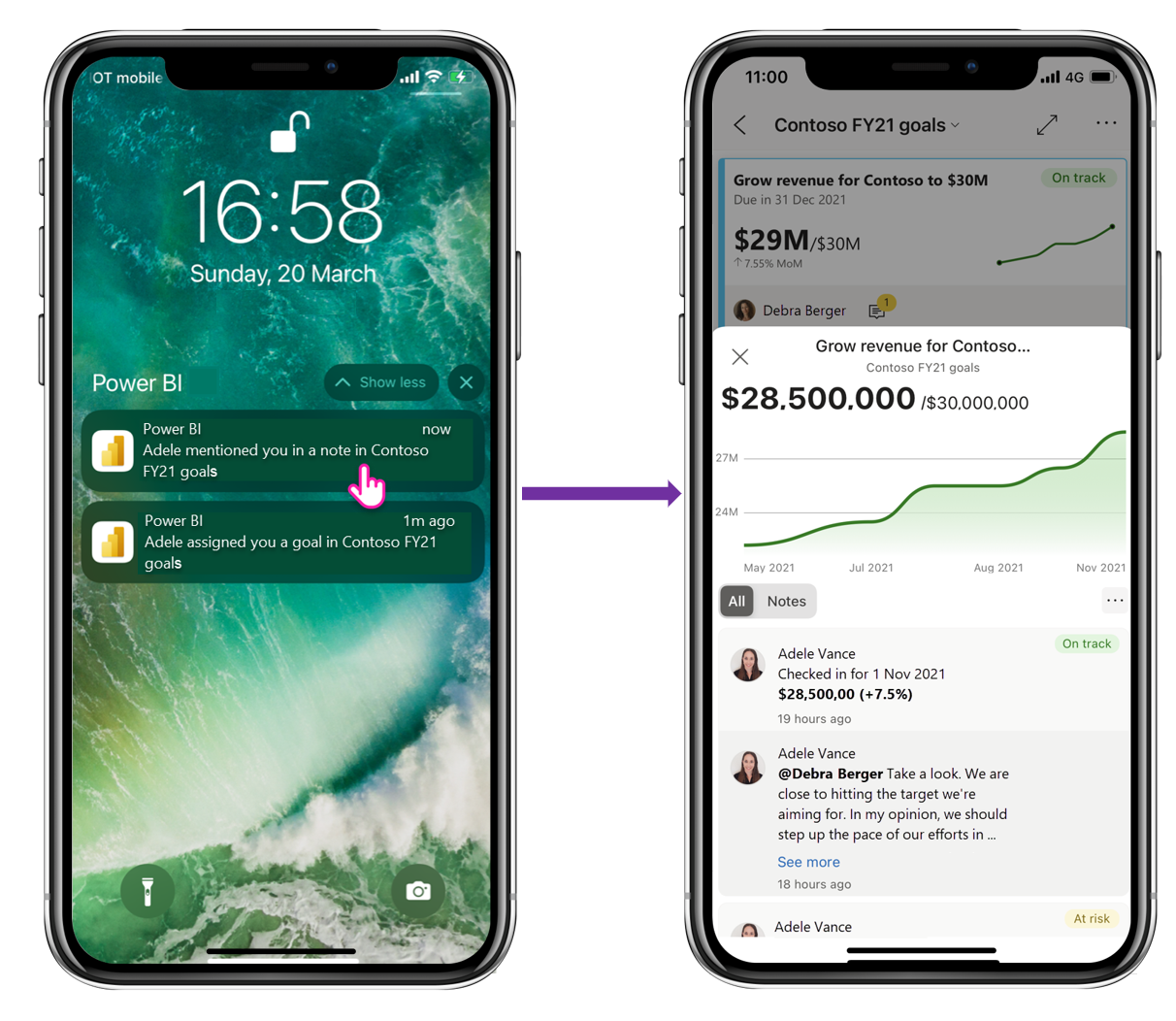 Screenshot der Zielbenachrichtigung in der Power BI Mobile-App