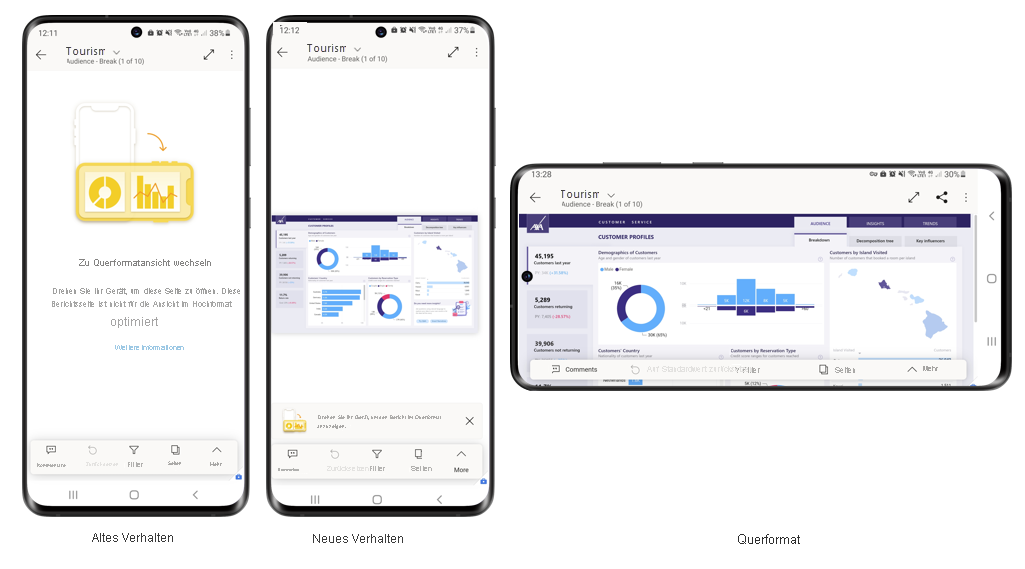 Symbol für einen für Mobilgeräte optimierten Bericht