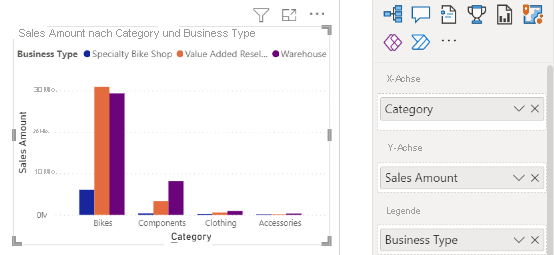 Screenshot des Überprüfens, ob „Category“ und „Business Type“ als „Zeilen“ und „Sales Amount“ als „Werte“ ausgewählt sind/ist.