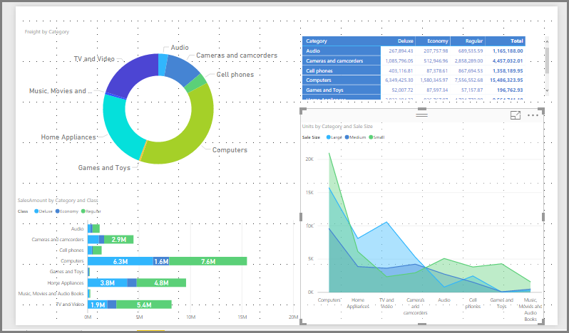 Screenshot des JSON-Designs „Wellenform“