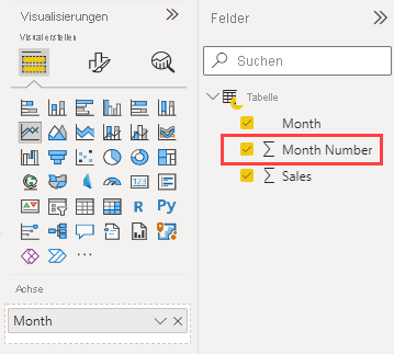 Screenshot der Bereiche „Visualisierungen“ und „Felder“ im Power BI-Dienst. Im Bereich „Felder“ ist das Feld „Monatsnummer“ hervorgehoben.