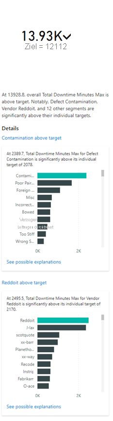 Screenshot showing details pane for insight.