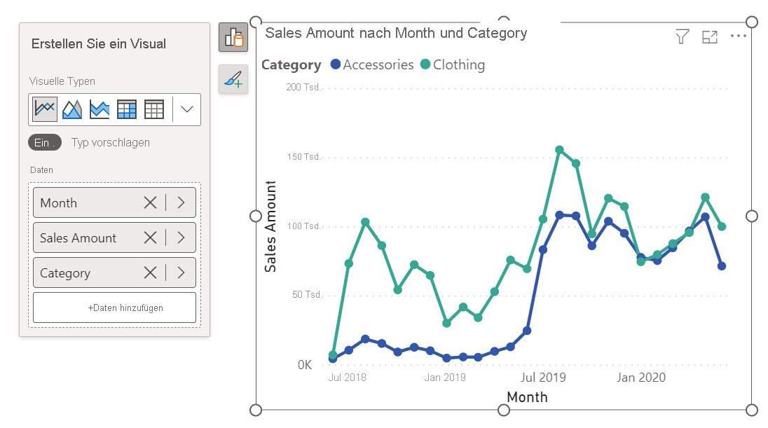 Screenshot: Erstellen eines visuellen Elements mit Objektformatierung.