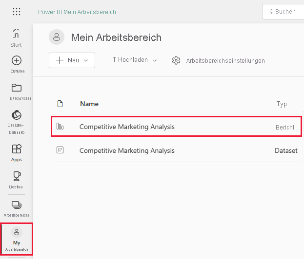 Screenshot shows My workspace with the Competitive Marketing Analysis report highlighted.