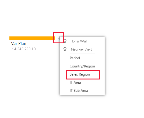 Screenshot shows the Var Plan entry with its context menu expanded and Sales Region selected.