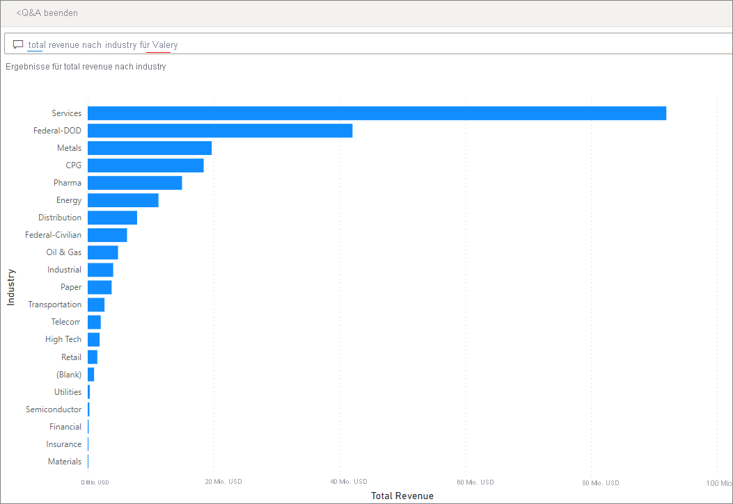 Screenshot: Frage im Fragefeld