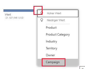 Screenshot shows the value element with its context menu open and Campaign selected.