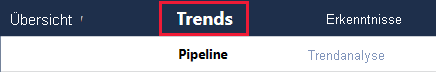 Screenshot shows the navigation buttons with Trends selected.