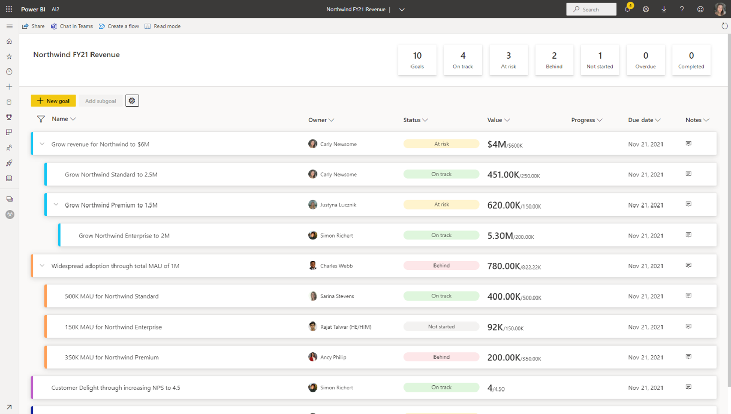 Screenshot of Access power automate by selecting the Create a flow button in the ribbon.