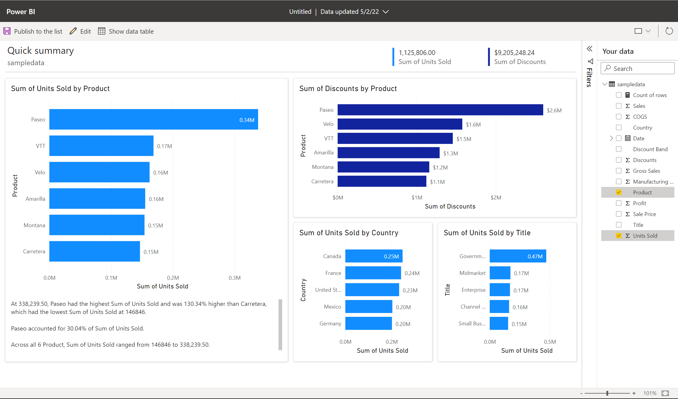 Screenshot: Erstellen eines schnellen Berichts aus einer SharePoint-Liste