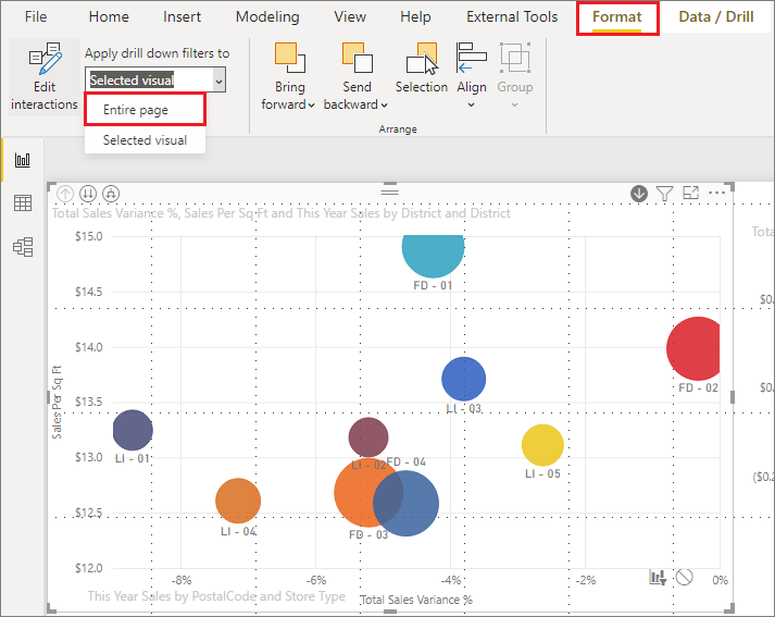 Screenshot von Power BI Desktop, in dem das Dropdownmenü „Drilldownfilter anwenden auf“ mit Hervorhebung der Auswahl „Gesamte Seite“ angezeigt wird.