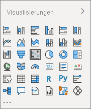 Screenshot: Visualisierungen im Bereich Visualisierungen