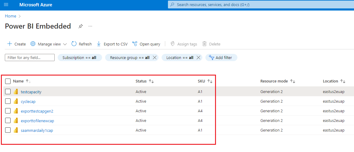 Screenshot: Power BI Embedded-Kapazitätsliste im Azure-Portal