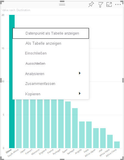 Screenshot eines visuellen Elements mit dem einfachen Kontextmenü, das aus einem Datenpunkt aufgerufen wird.