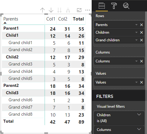 Screenshot eines Matrix-Visuals, das als Tabelle gerendert wird.