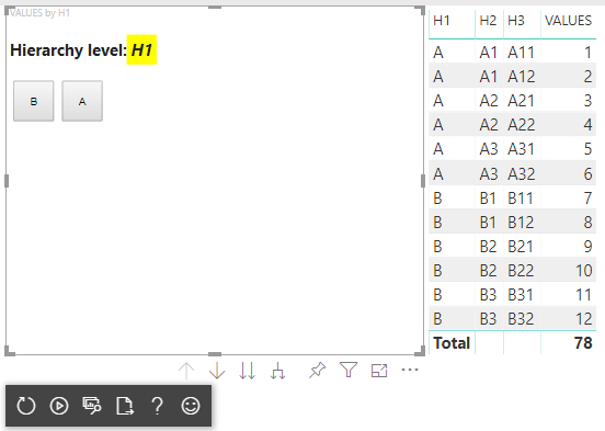 Dev-Visual mit Schaltflächen