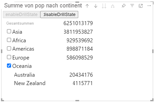 Screenshot of a visual with drilldown disabled displaying each continent with all the countries/regions in that continent displayed under it.