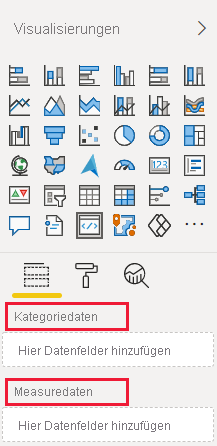 Screenshot, der die Felder „Kategoriedaten“ und „Measuredaten“ in einem neu erstellen visuellen Element von Power BI anzeigt.